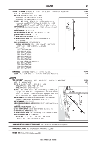 TRI-TOWNSHIP - Airport Diagram