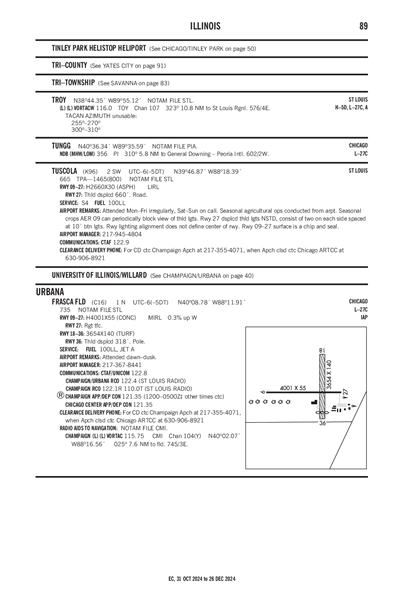 FRASCA FLD - Airport Diagram