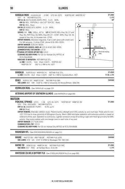 VANDALIA MUNI - Airport Diagram