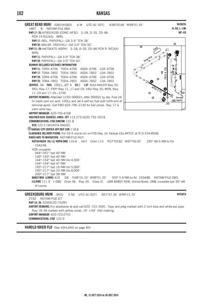 GREENSBURG MUNI - Airport Diagram