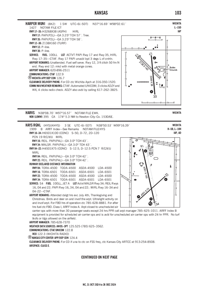 HARPER MUNI - Airport Diagram