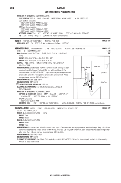 HERINGTON RGNL - Airport Diagram