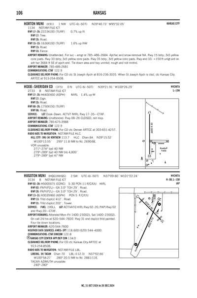 HORTON MUNI - Airport Diagram