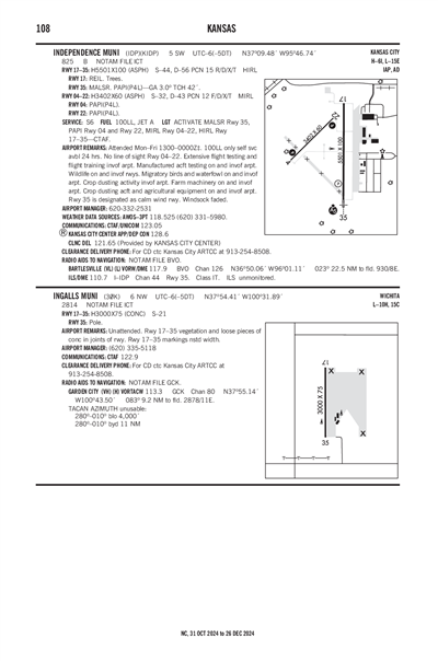 INGALLS MUNI - Airport Diagram