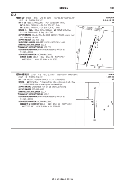 JETMORE MUNI - Airport Diagram