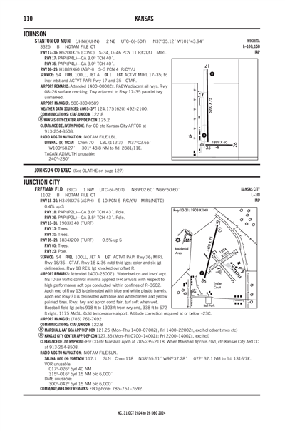 FREEMAN FLD - Airport Diagram