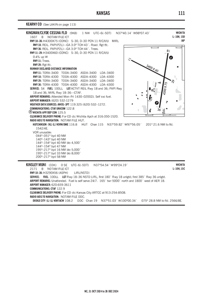 KINSLEY MUNI - Airport Diagram