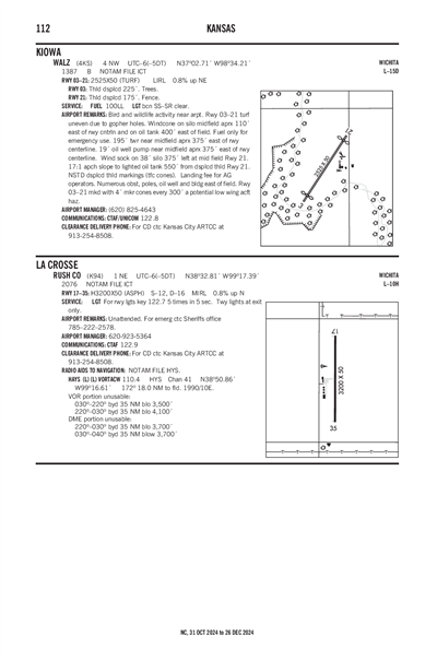 RUSH COUNTY - Airport Diagram