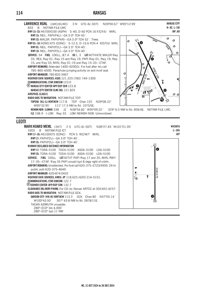 MARK HOARD MEML - Airport Diagram