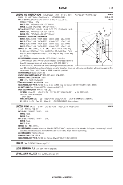 LINCOLN MUNI - Airport Diagram