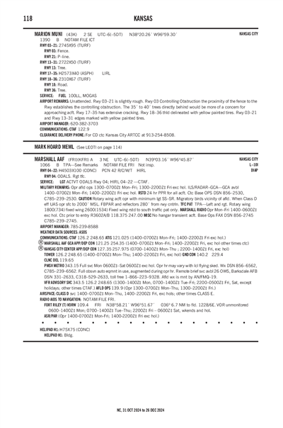 MARION MUNI - Airport Diagram