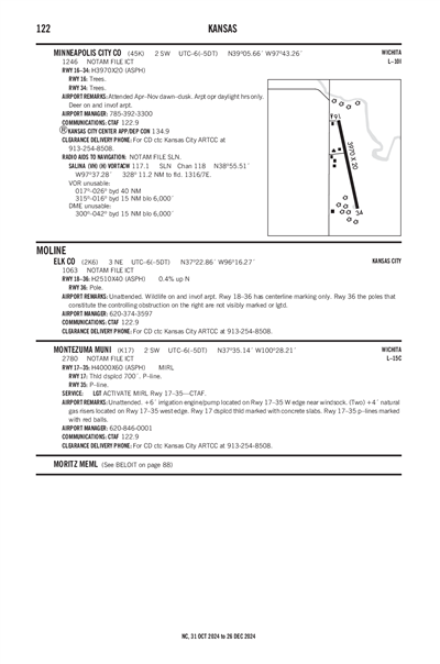 MONTEZUMA MUNI - Airport Diagram