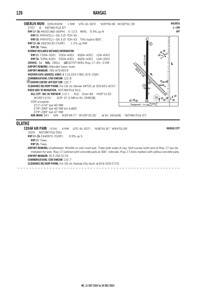 OBERLIN MUNI - Airport Diagram