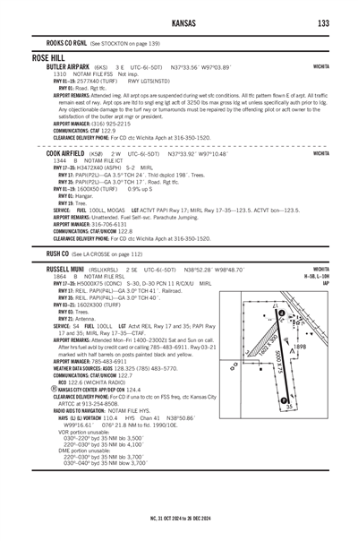 COOK AIRFIELD - Airport Diagram