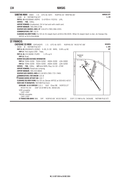 CHEYENNE COUNTY MUNI - Airport Diagram