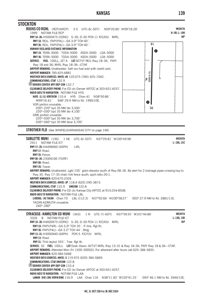 SUBLETTE MUNI - Airport Diagram