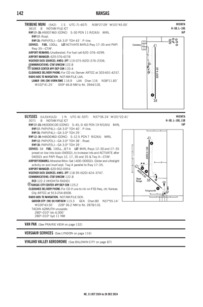 TRIBUNE MUNI - Airport Diagram