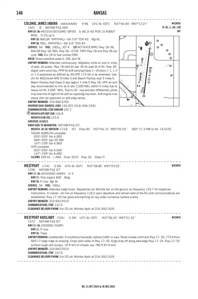 COLONEL JAMES JABARA - Airport Diagram