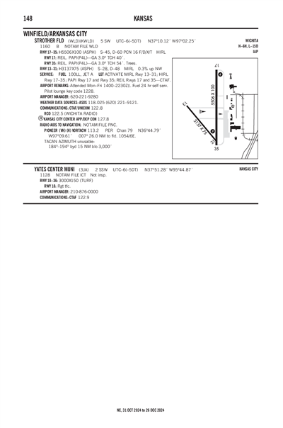 YATES CENTER MUNI - Airport Diagram