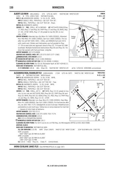 ALBERT LEA MUNI - Airport Diagram