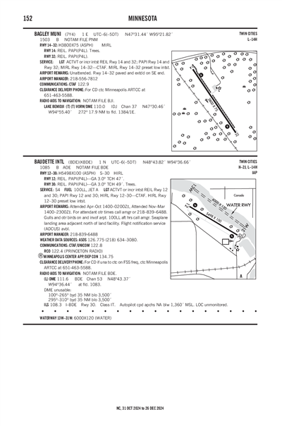 BAUDETTE INTL - Airport Diagram