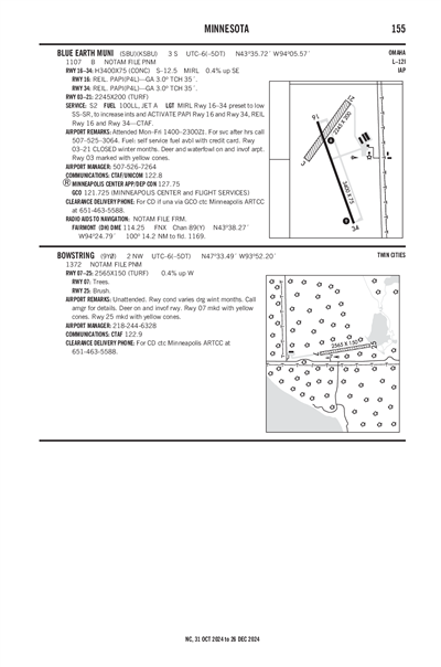 BOWSTRING - Airport Diagram