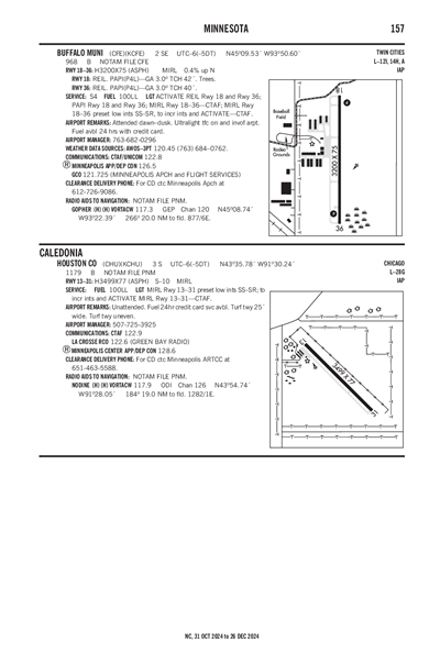 BUFFALO MUNI - Airport Diagram