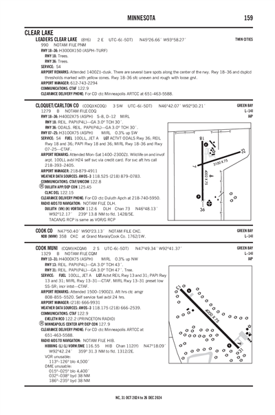 LEADERS CLEAR LAKE - Airport Diagram