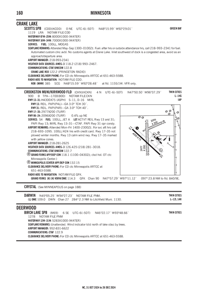 SCOTTS - Airport Diagram