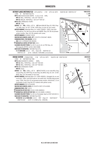 DODGE CENTER - Airport Diagram