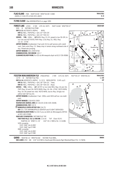 FOSSTON MUNI/ANDERSON FLD - Airport Diagram