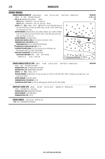 GRAND MARAIS/COOK COUNTY - Airport Diagram