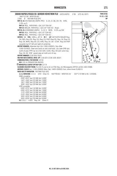 GRAND RAPIDS/ITASCA COUNTY-GORDON NEWSTROM FLD - Airport Diagram