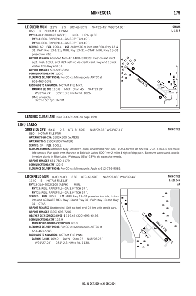 LE SUEUR MUNI - Airport Diagram