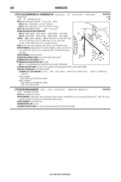 LITTLEFORK MUNI/HANOVER - Airport Diagram