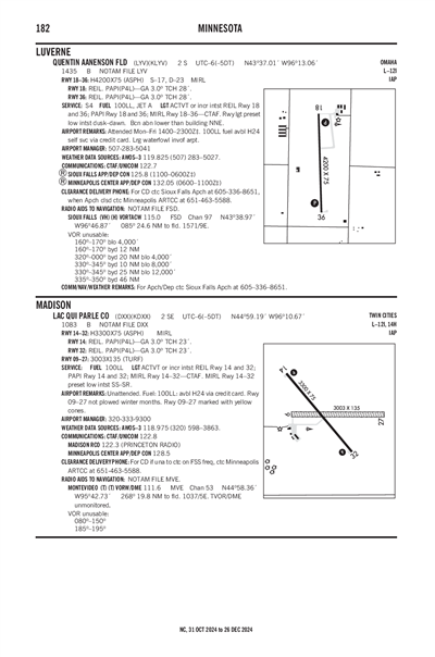 QUENTIN AANENSON FLD - Airport Diagram