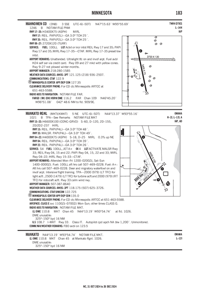 MAHNOMEN COUNTY - Airport Diagram