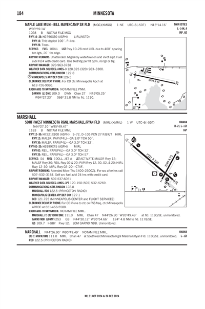 SOUTHWEST MINNESOTA RGNL MARSHALL/RYAN FLD - Airport Diagram