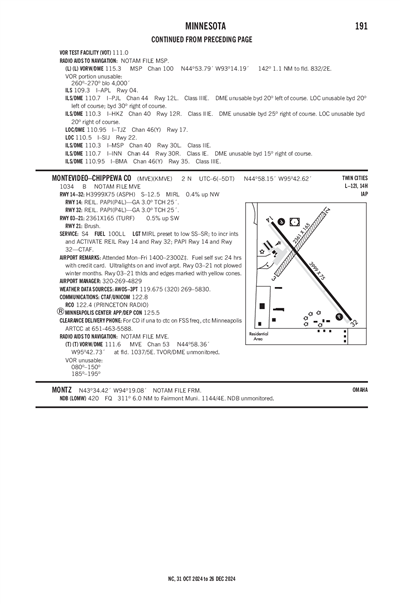 MONTEVIDEO-CHIPPEWA COUNTY - Airport Diagram