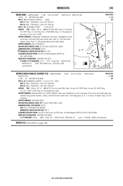 MORRIS MUNI/CHARLIE SCHMIDT FLD - Airport Diagram