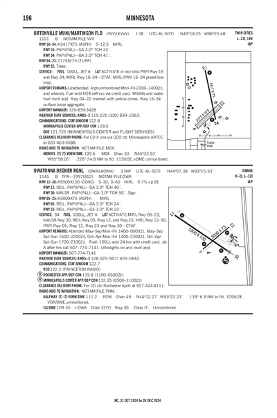 OWATONNA DEGNER RGNL - Airport Diagram