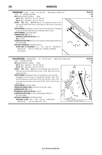 PERHAM MUNI - Airport Diagram