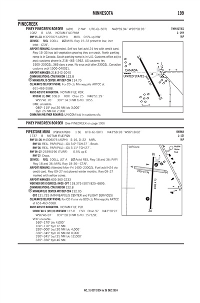 PINEY PINECREEK BORDER - Airport Diagram