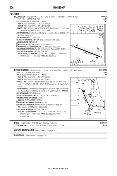 PRINCETON MUNI - Airport Diagram