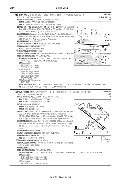 RED WING RGNL - Airport Diagram