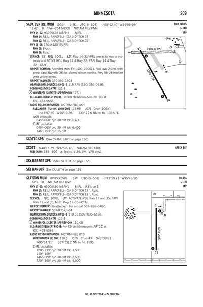 SAUK CENTRE MUNI - Airport Diagram