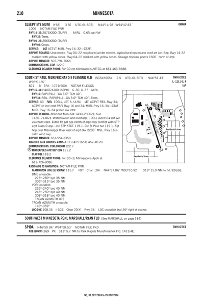 SOUTH ST PAUL MUNI/RICHARD E FLEMING FLD - Airport Diagram