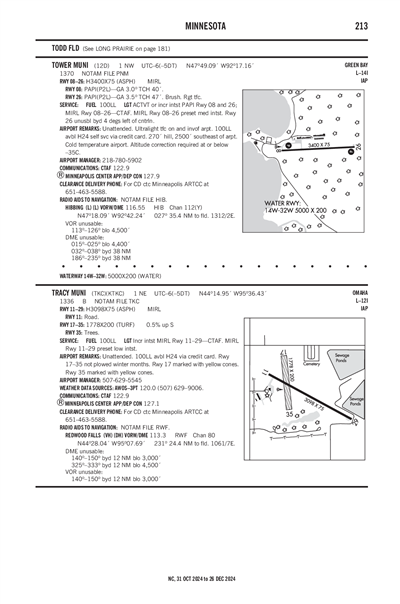 TOWER MUNI - Airport Diagram