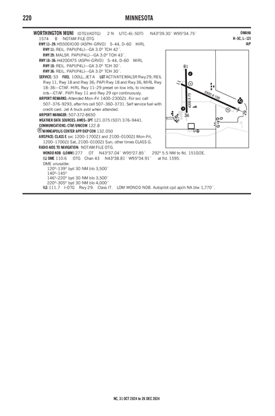 WORTHINGTON MUNI - Airport Diagram