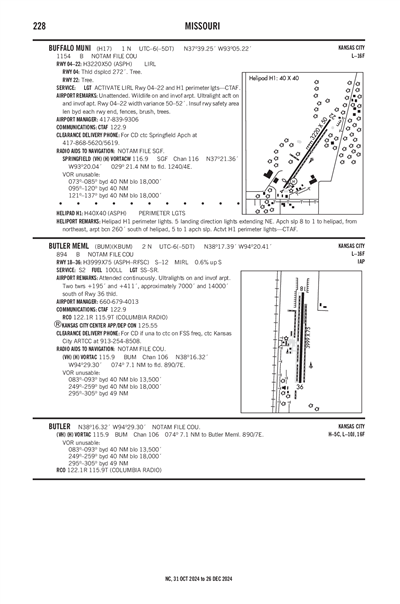 BUFFALO MUNI - Airport Diagram